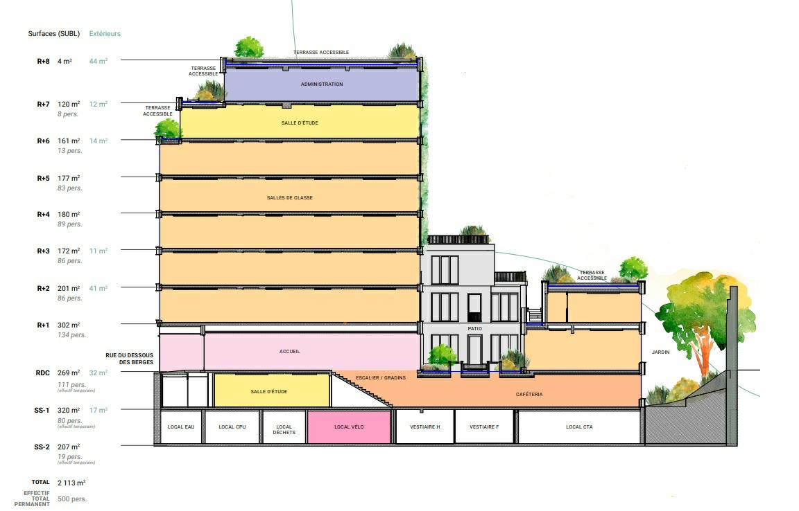 Bureau Paris 2104m² Location bureau Paris OLBUR2205230 1
